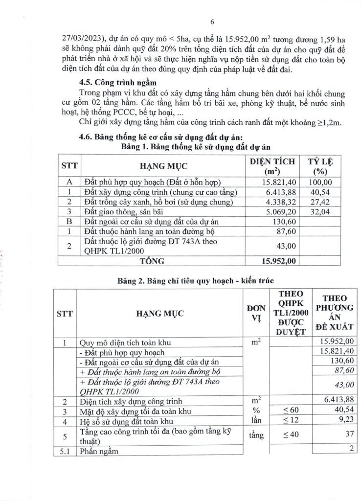 Pháp Lý TT Avio Chính Thức Minh Bạch Đảm Bảo An Toàn Đầu Tư quyet dinh 1 tren 500 6 copy