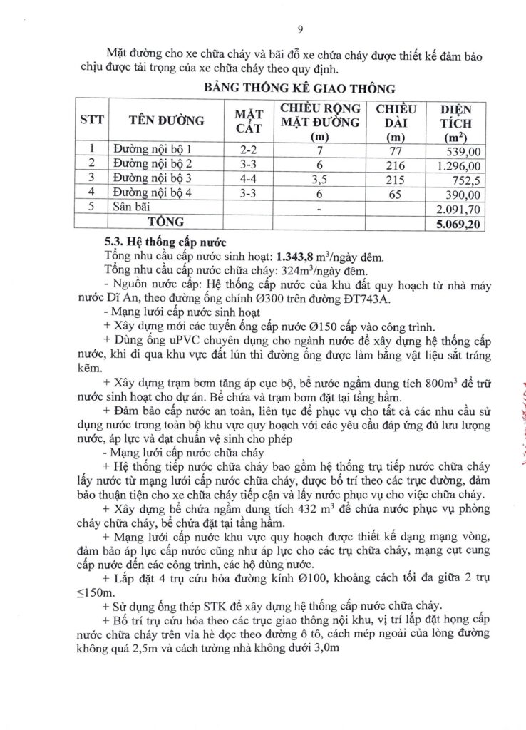 Pháp Lý TT Avio Chính Thức Minh Bạch Đảm Bảo An Toàn Đầu Tư quyet dinh 1 tren 500 9 copy